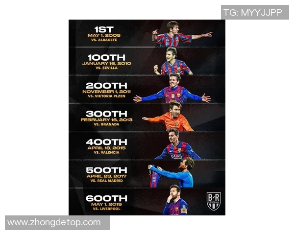 梅西十佳进球回顾：足坛传奇瞬间再现奇迹与荣耀