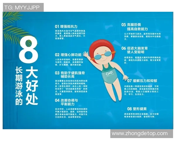 游泳训练中的技巧提升与体能锻炼相结合的科学方法探讨